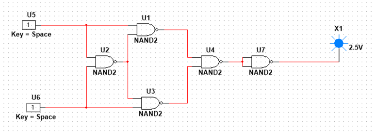 Verification of logic gates