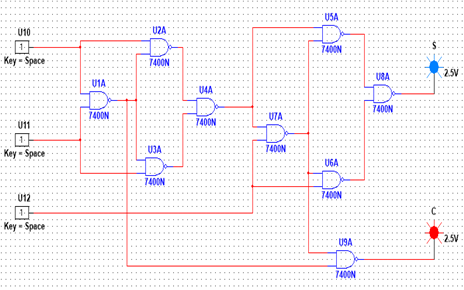 Design a Half and Full Adder