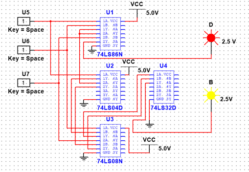 Design a half and full subtractor.