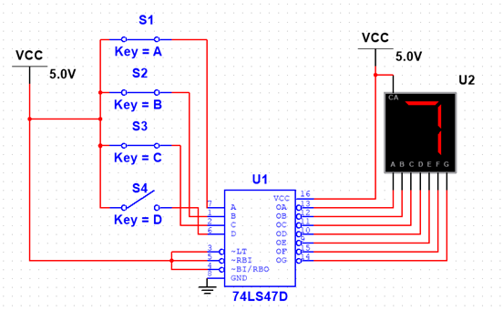 To design a seven-segment display